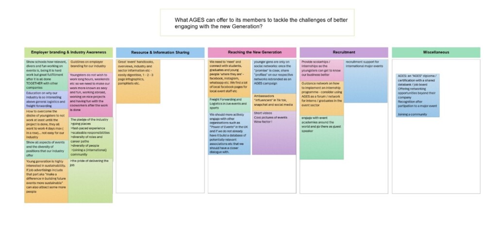 What AGES can offer to its members to tackle the challenges of better engaging with the new Generation?