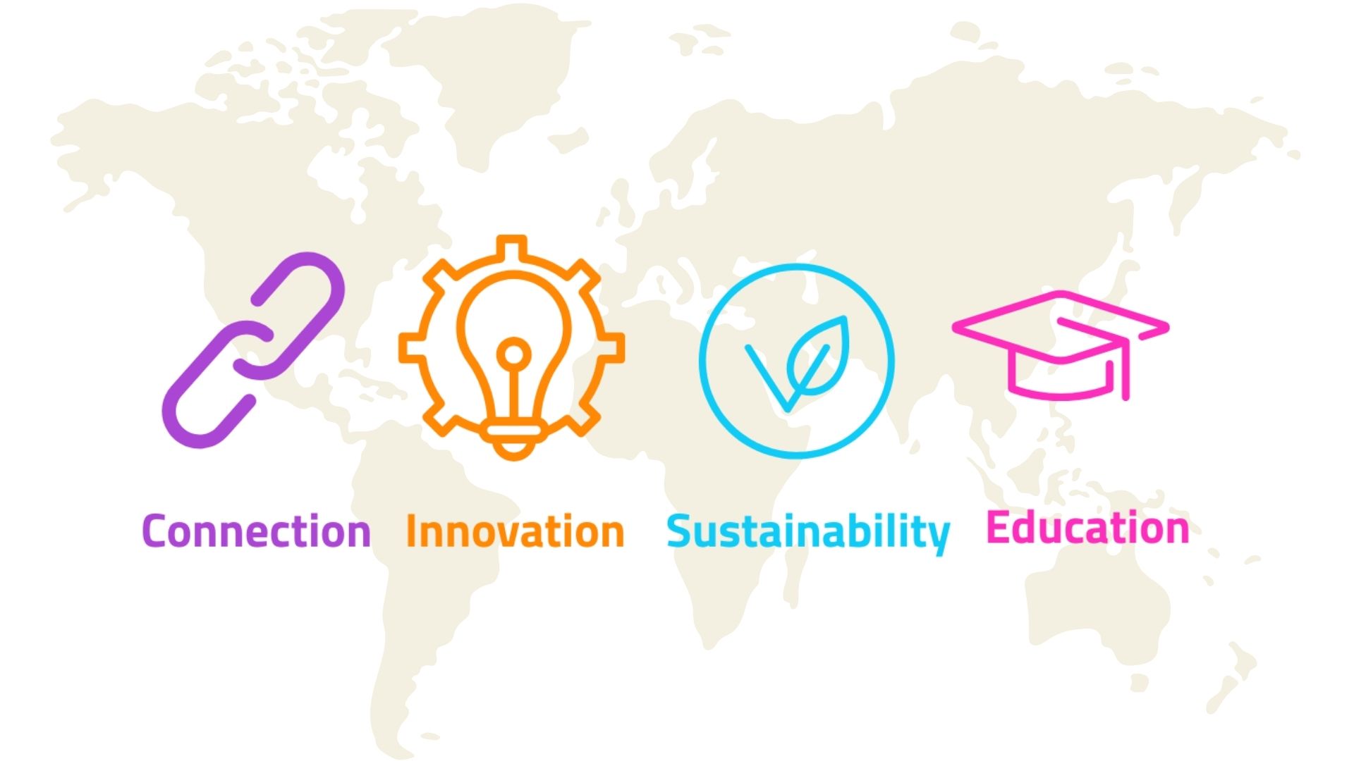 Our Four Strategic Pillars: Driving Excellence in the Global Events Industry